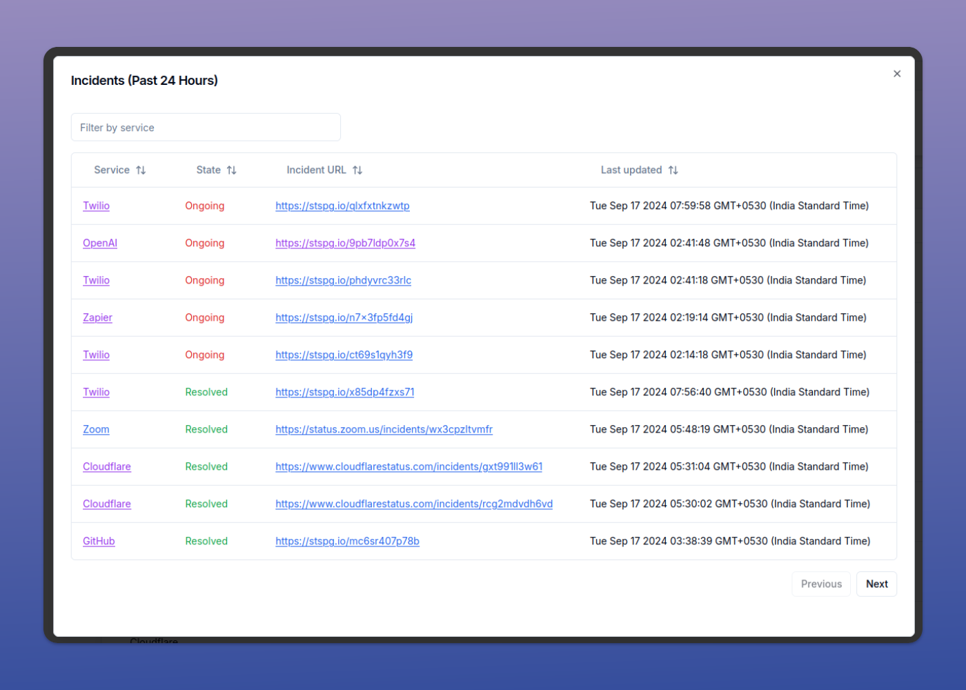 Incident dashboard