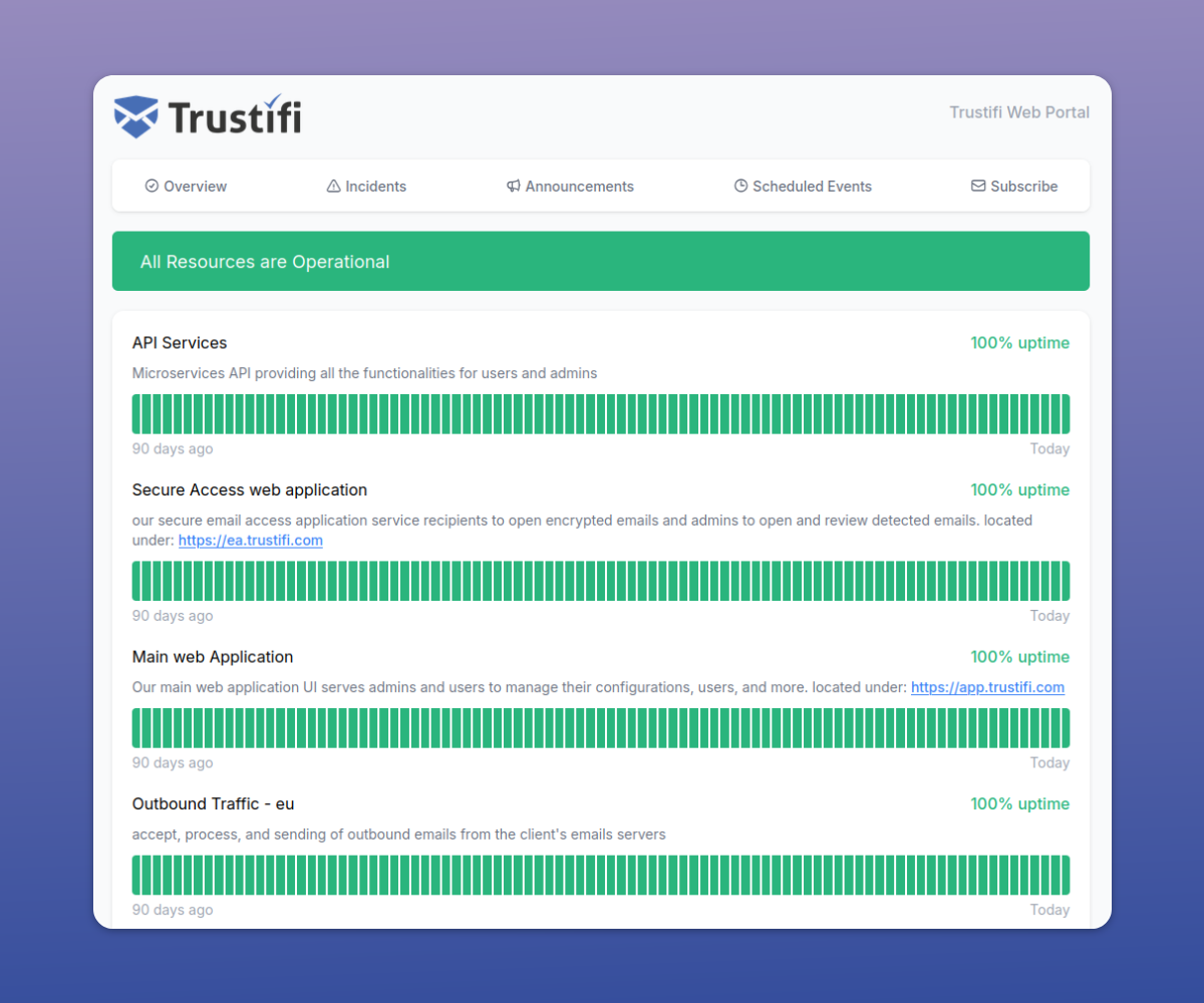 OneUptime open source status page