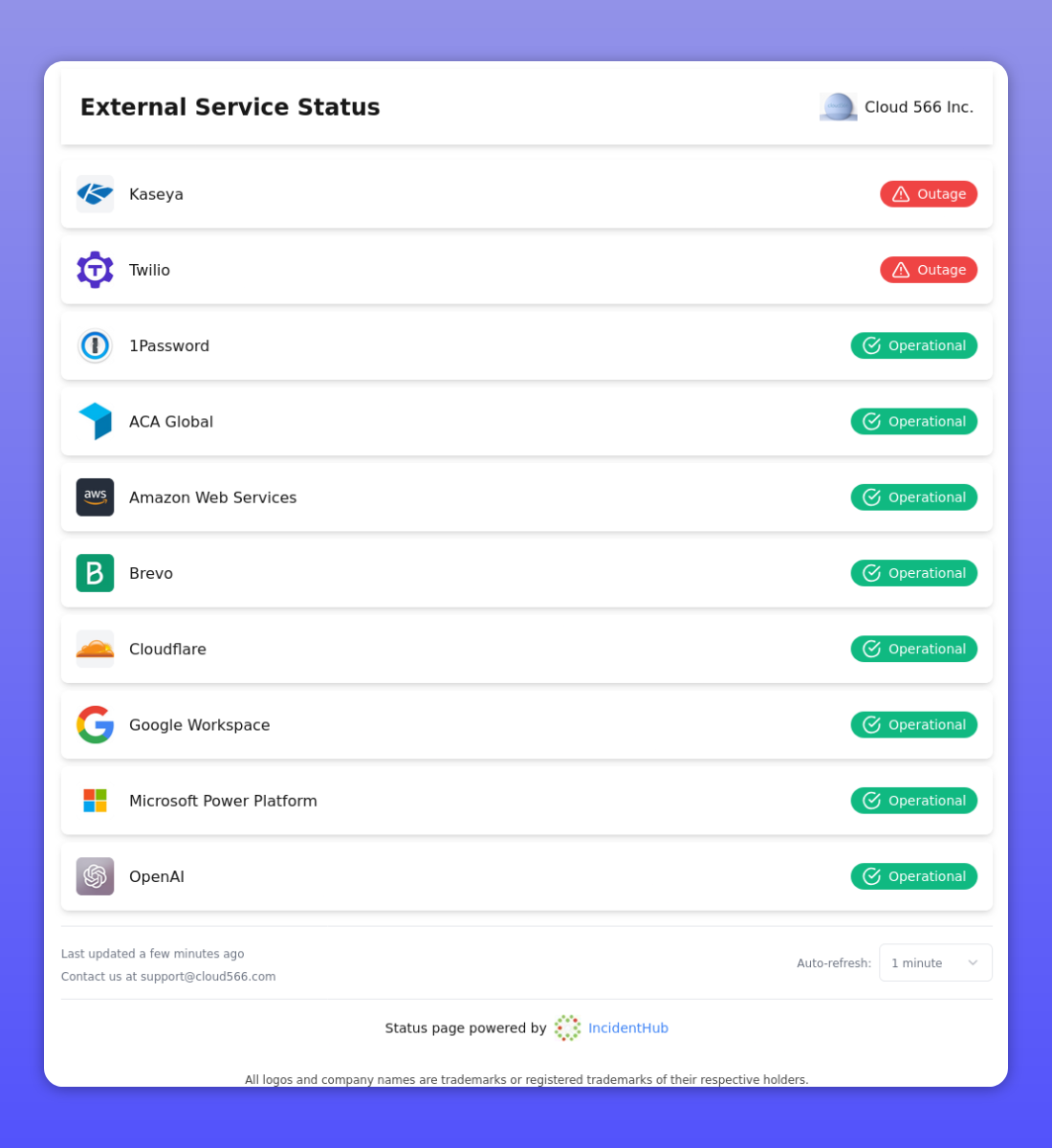 IncidentHub Public Status Pages